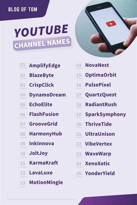 chanel unique|unique channel names.